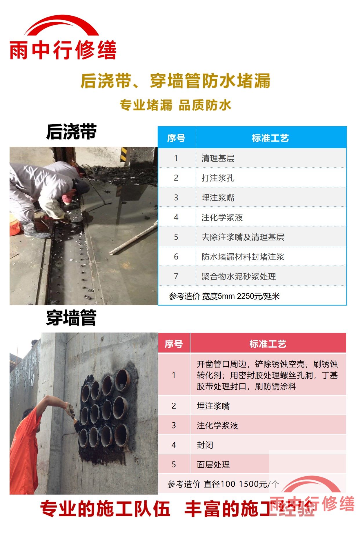 舟山隧道堵漏加固